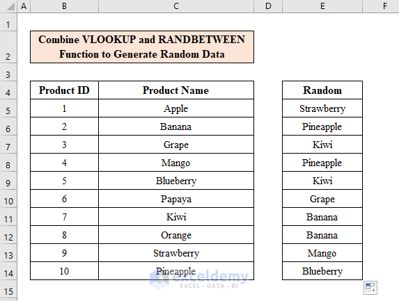 How To Generate Random Data In Excel 9 Easy Methods ExcelDemy