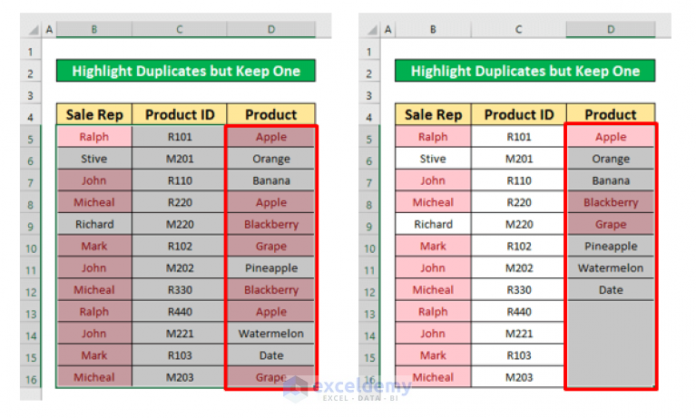 How To Highlight Duplicates But Keep One In Excel 4 Methods 5128