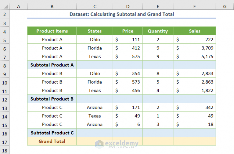 How to Make Subtotal and Grand Total in Excel (4 Methods) - ExcelDemy