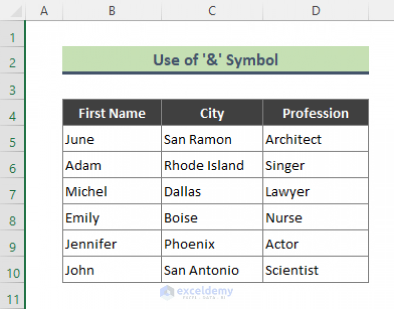 how-to-merge-multiple-cells-without-losing-data-in-excel-6-methods