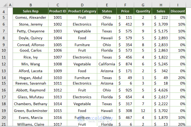 how-to-print-excel-sheet-with-table-4-methods-tricks-exceldemy