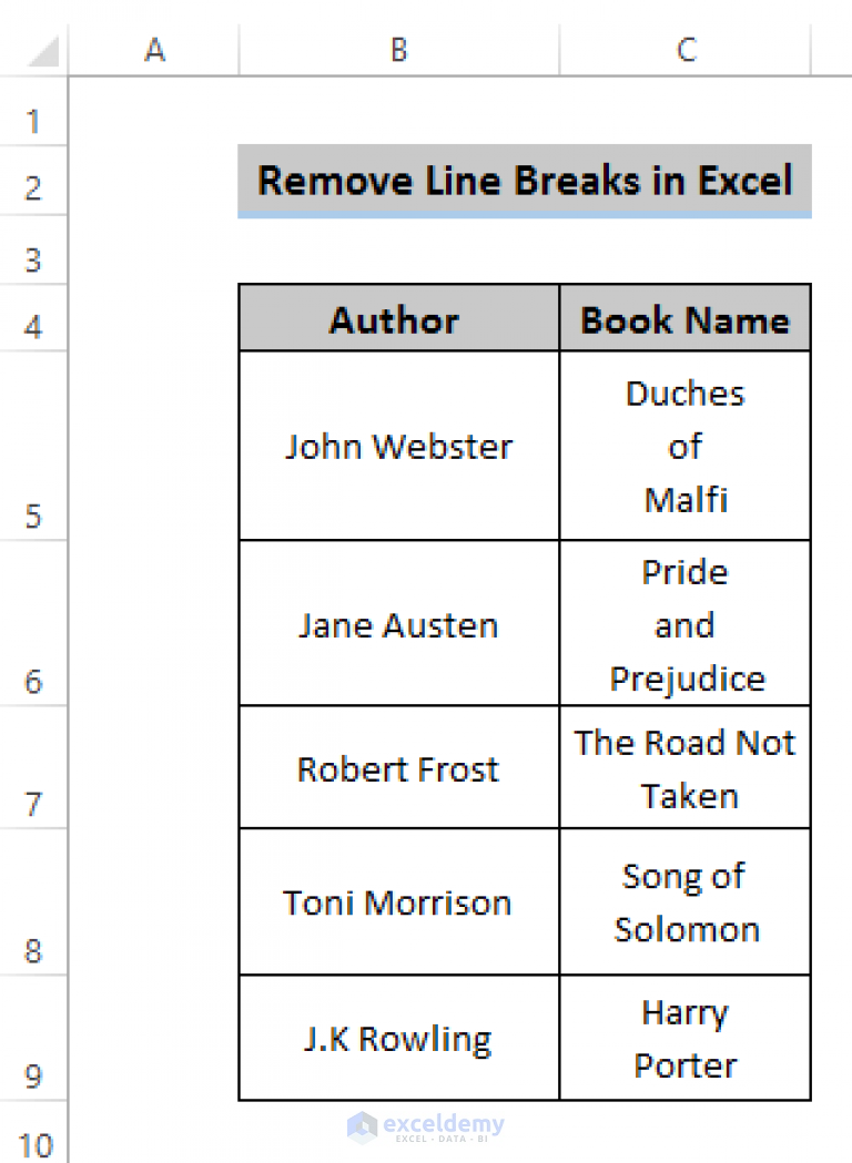 How To Remove Line Breaks In Excel 5 Ways ExcelDemy