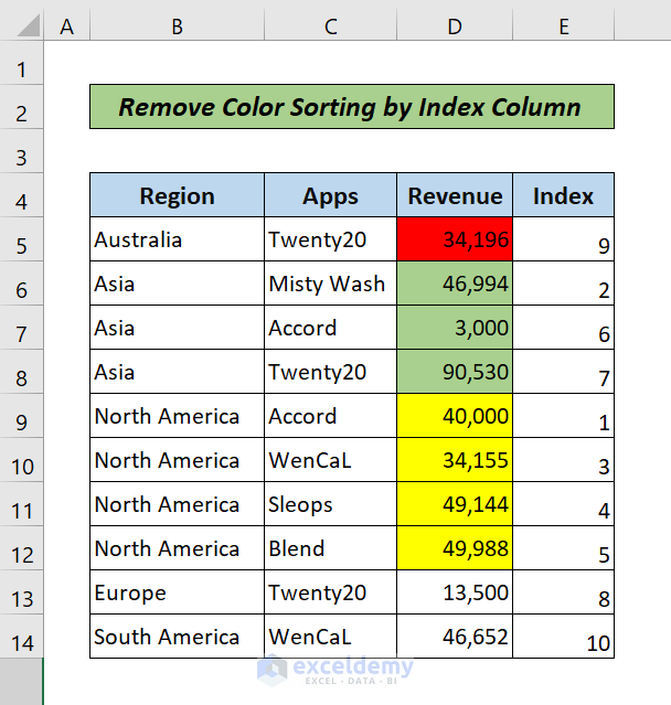 How To Remove Sort By Color In Excel