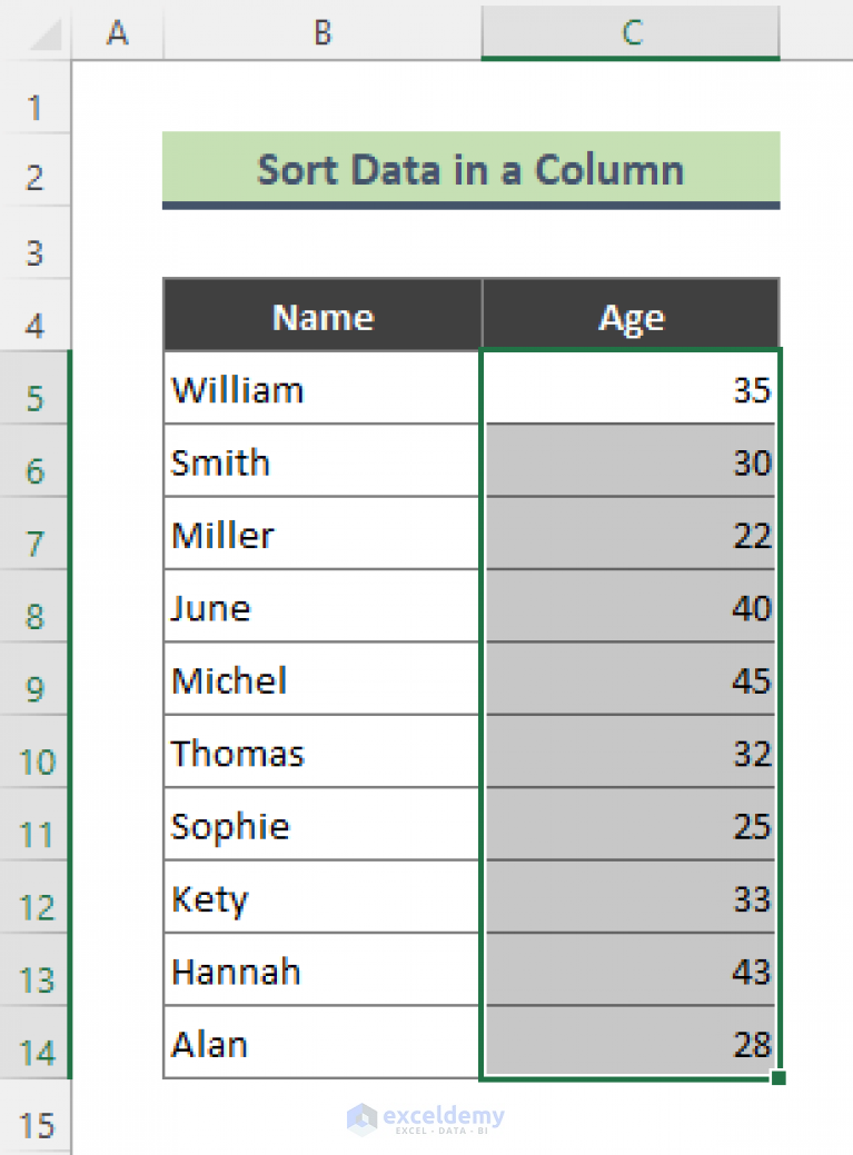 how-to-sort-data-by-value-in-excel-5-easy-methods-exceldemy