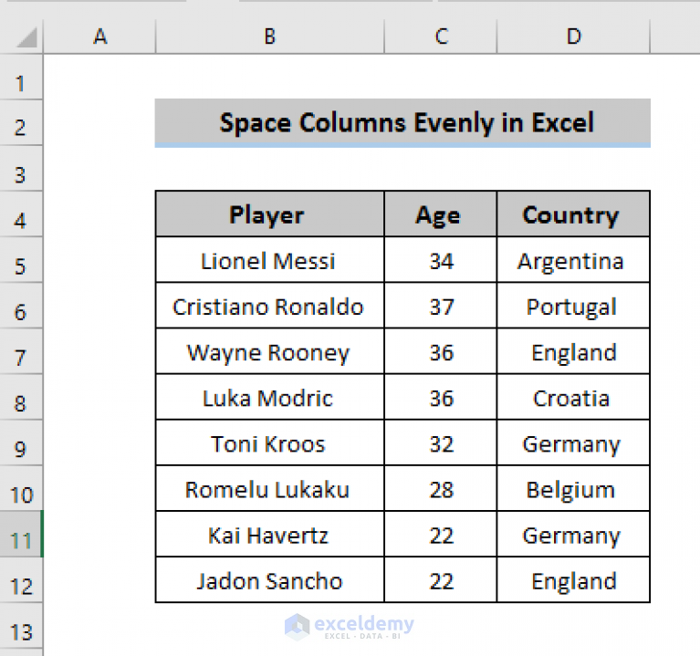 how-to-space-columns-evenly-in-excel-5-methods-exceldemy