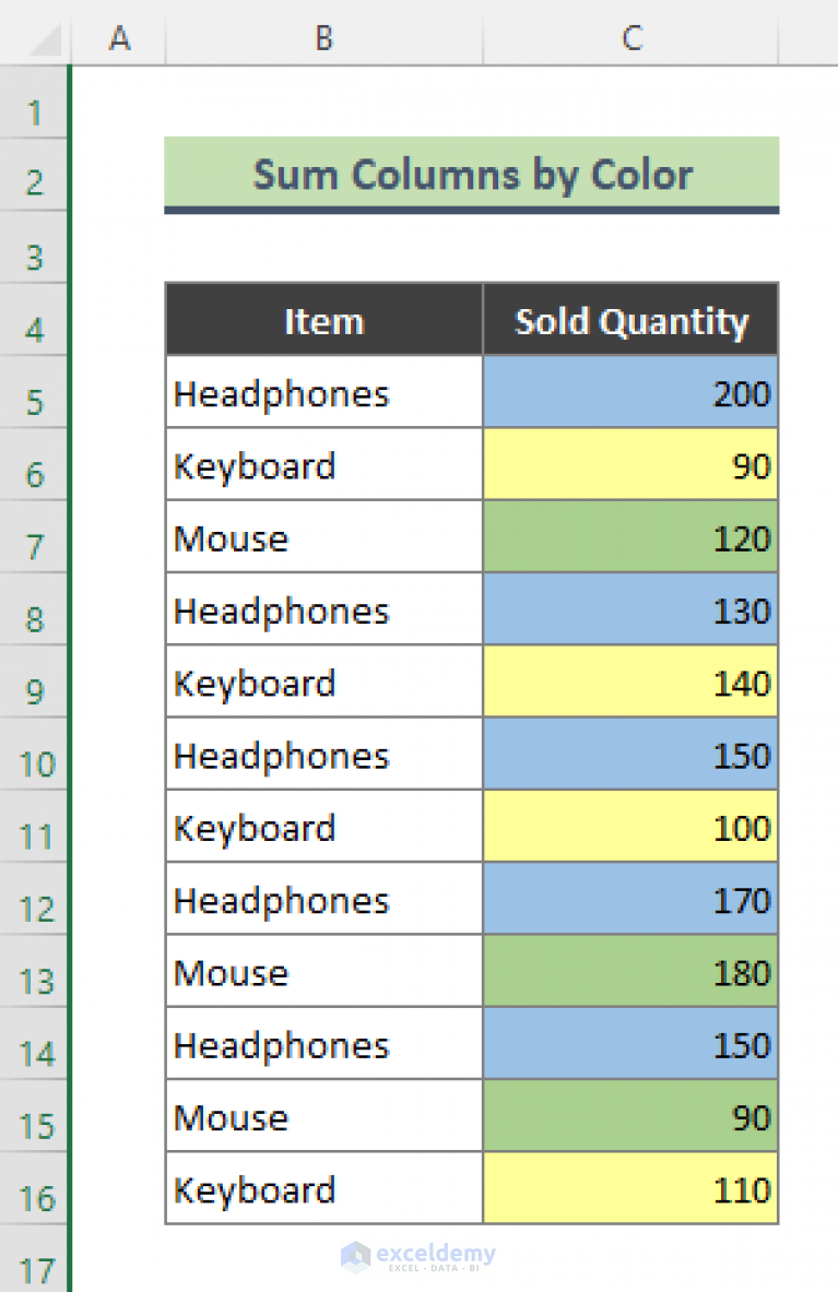 How Do You Sum Columns In Excel