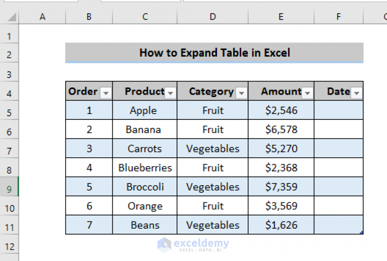 How to Extend Table in Excel (4 Ways) ExcelDemy