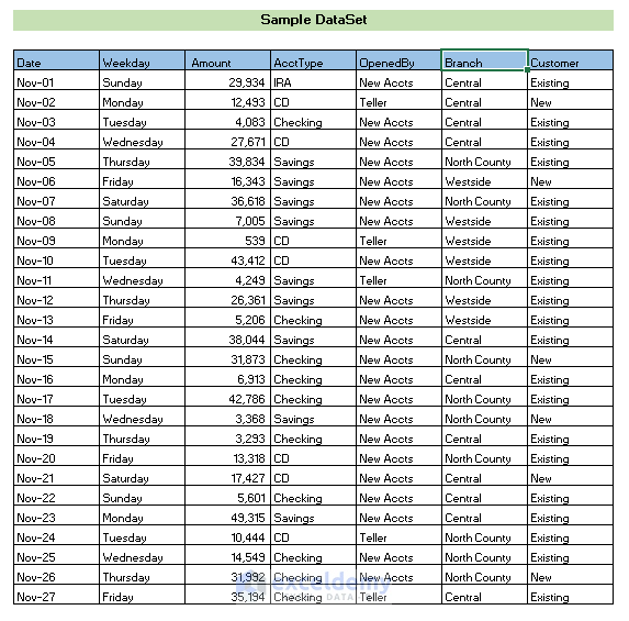  How To Save Excel As PDF On One Page 3 Easy Methods ExcelDemy