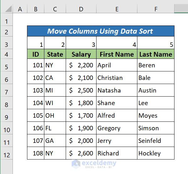  How To Move Multiple Columns In Excel 4 Quick Ways ExcelDemy