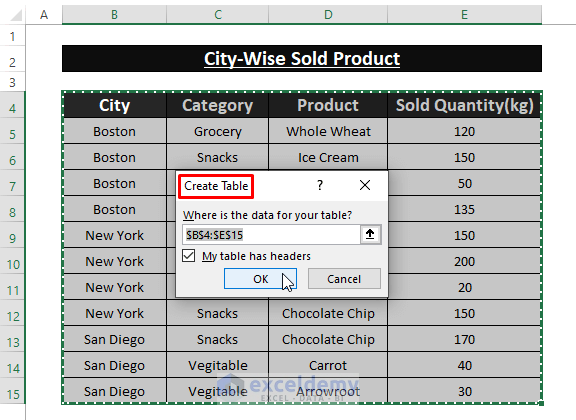 How To Group Rows With Same Value In Excel 6 Useful Ways 