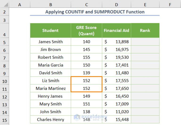 ranking-based-on-multiple-criteria-in-excel-4-cases-exceldemy