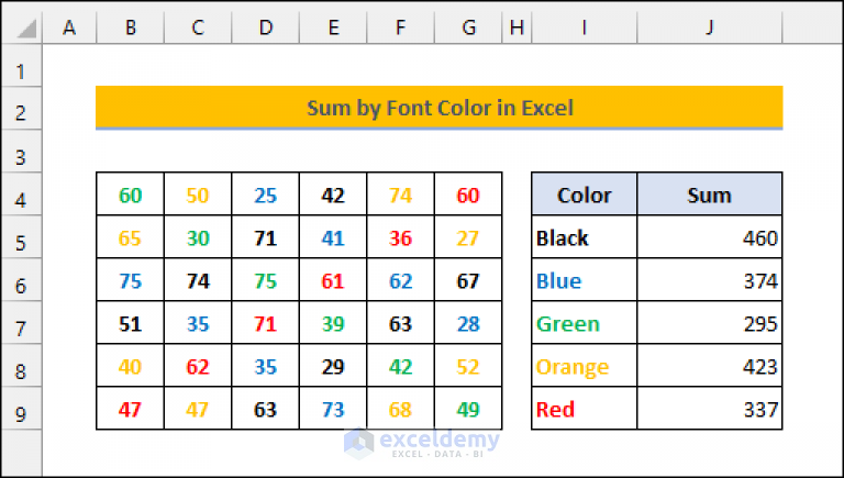 sum-by-font-color-in-excel-2-effective-ways-exceldemy