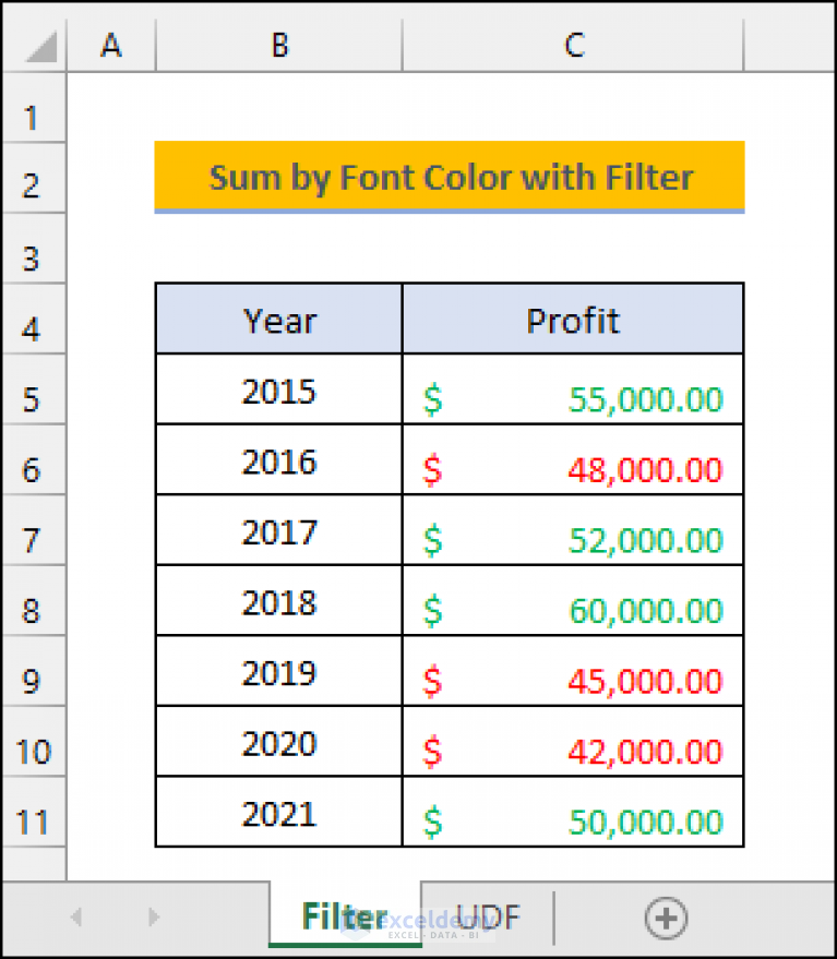 sum-by-font-color-in-excel-2-effective-ways-exceldemy