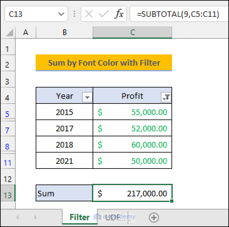 Sum by Font Color in Excel (2 Effective Ways) - ExcelDemy