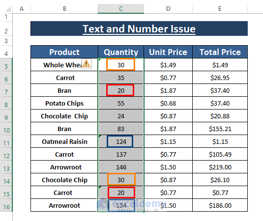 fix-highlight-duplicates-in-excel-not-working-exceldemy