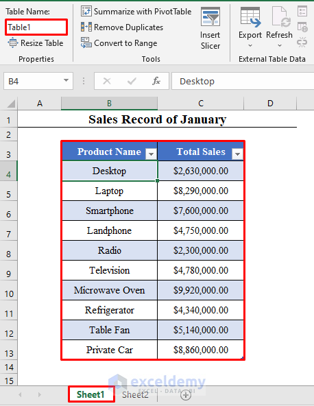 How To Compare Two Tables For Differences With Excel VBA 3 Methods 