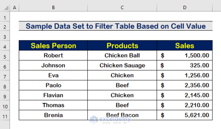 excel-vba-filter-table-based-on-cell-value-6-easy-methods