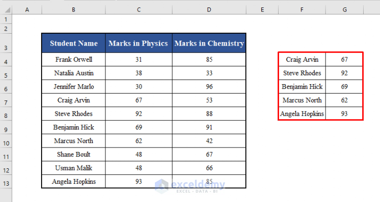 how-to-use-vba-for-each-row-in-a-range-in-excel-exceldemy