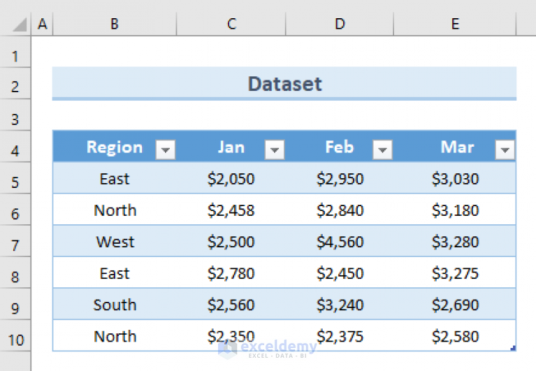 applications-of-absolute-structured-references-in-excel-table-formulas