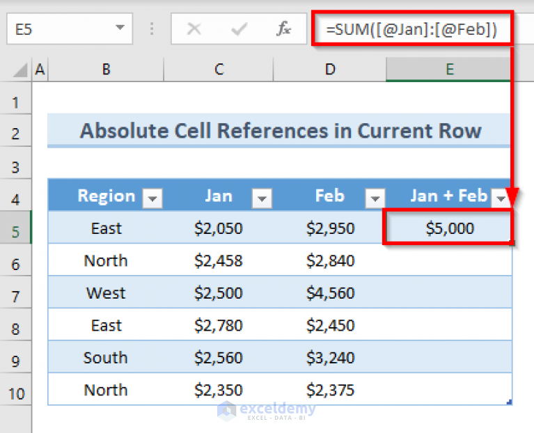 Applications of Absolute Structured References in Excel Table Formulas