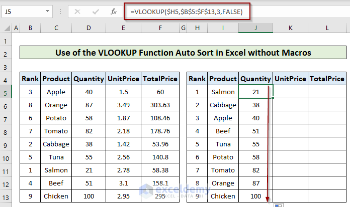 How To Auto Sort In Excel Without Macros 3 Methods ExcelDemy