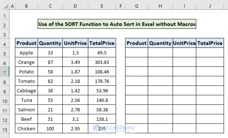 how-to-use-sort-and-filter-with-excel-table-exceldemy-images-and