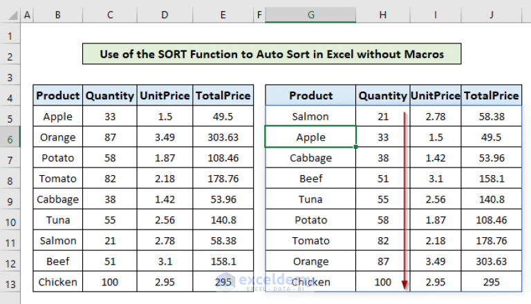 how-to-auto-sort-in-excel-without-macros-3-methods-exceldemy