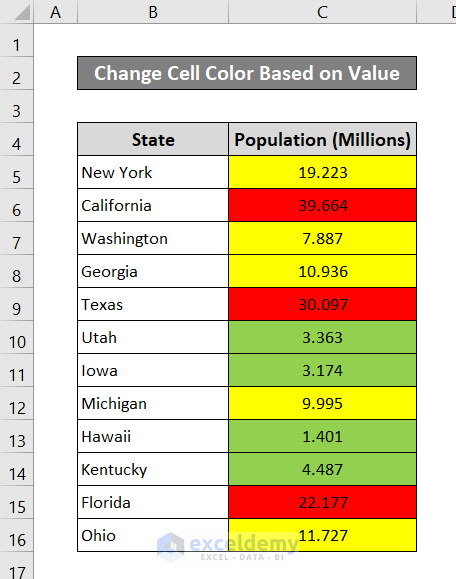 Color Numbers Based On The Value Result In Microsoft Excel My XXX Hot 