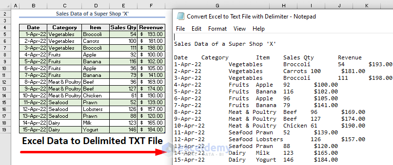 Convert Excel To Text File With Delimiter 2 Easy Approaches 