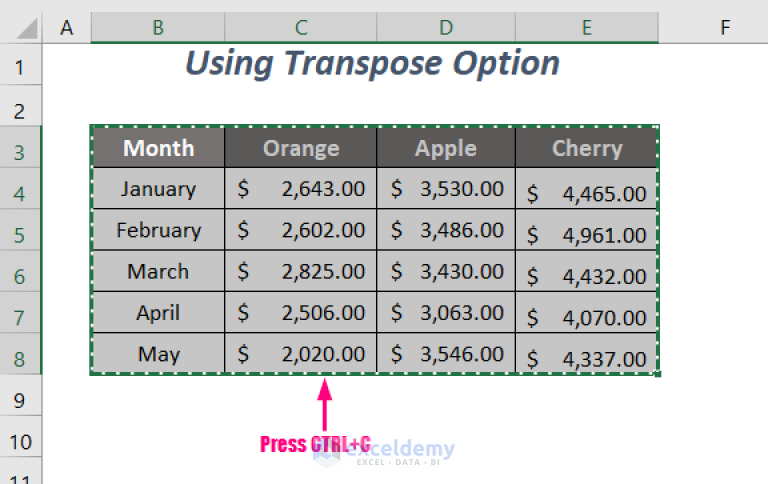 Convert Multiple Rows To Columns In Excel Ksestudio