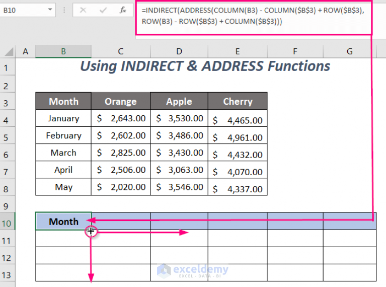 How To Convert Multiple Rows To Columns In Excel 9 Ways Exceldemy 2784