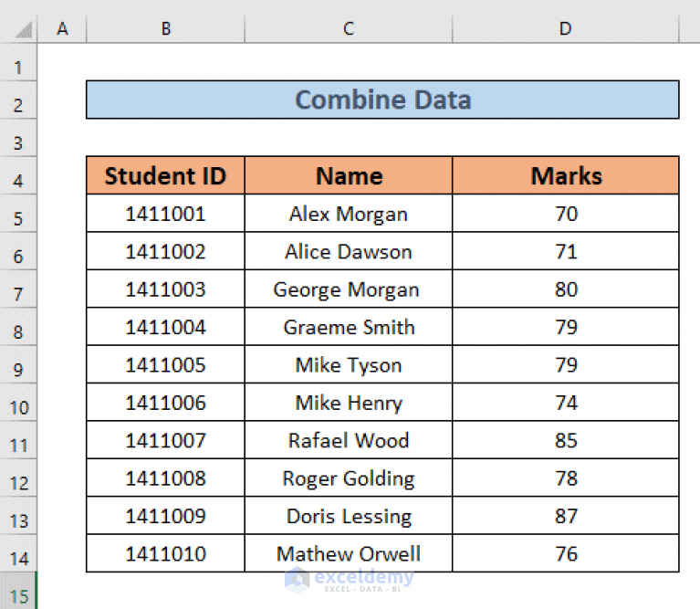  How To Combine Data From Multiple Sheets In Excel 4 Ways ExcelDemy