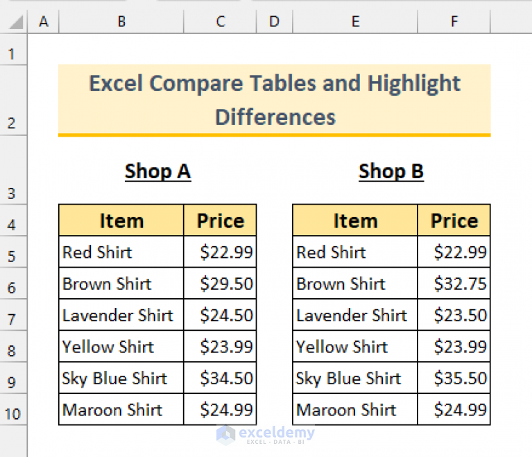 Excel Compare Two Tables And Return Differences - Printable Timeline ...