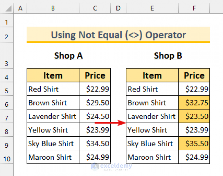 compare-two-tables-and-highlight-differences-in-excel-4-methods