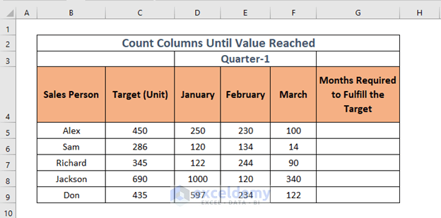 How To Count Columns Until Value Reached In Excel ExcelDemy