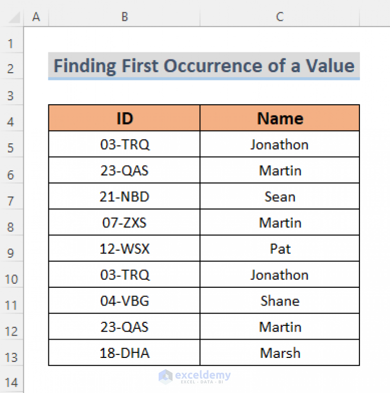 How to Find First Occurrence of a Value in a Column in Excel (5 Ways)