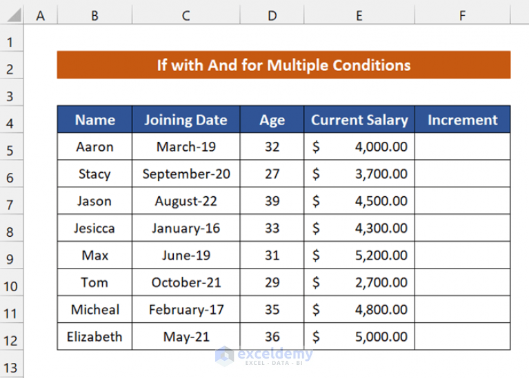 excel-vba-combining-if-with-and-for-multiple-conditions-exceldemy