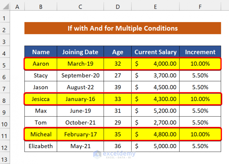 excel-vba-combining-if-with-and-for-multiple-conditions-exceldemy