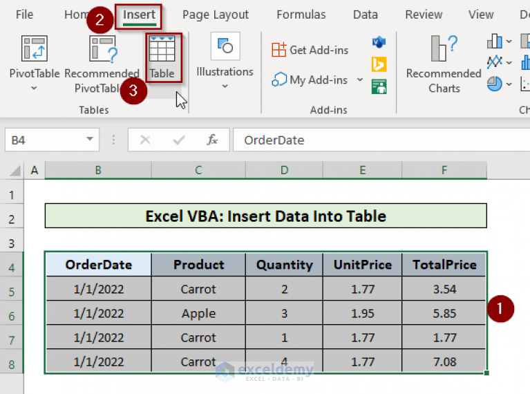 Excel VBA: Insert Data into Table (4 Examples) - ExcelDemy