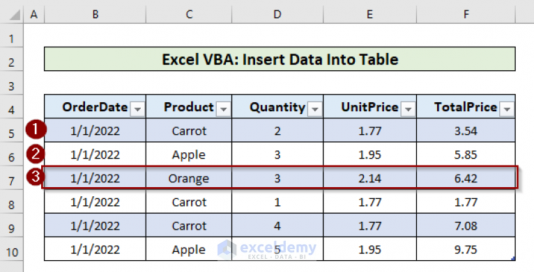 excel-vba-insert-data-into-table-4-examples-exceldemy