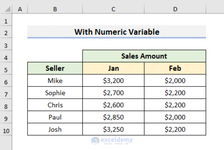 vba-to-loop-through-rows-and-columns-in-a-range-in-excel-5-examples