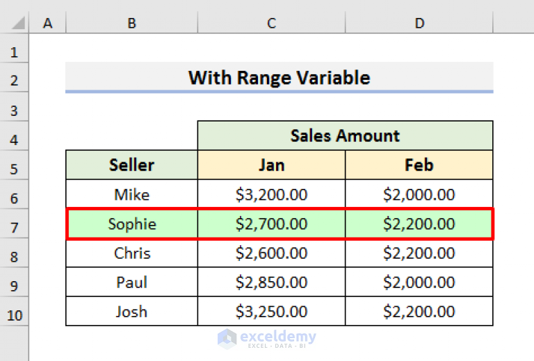 vba-to-loop-through-rows-and-columns-in-a-range-in-excel-5-examples