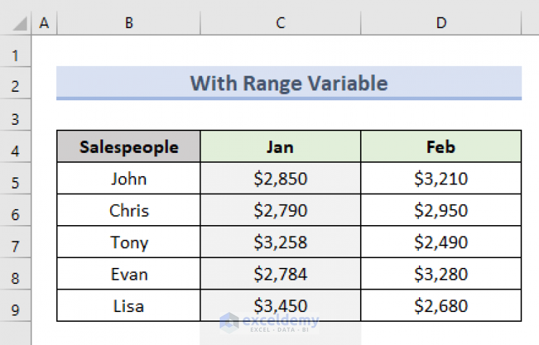 vba-to-loop-through-rows-in-range-in-excel-6-examples-exceldemy