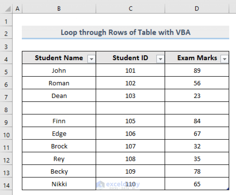 Loop Through All Rows In Excel Vba