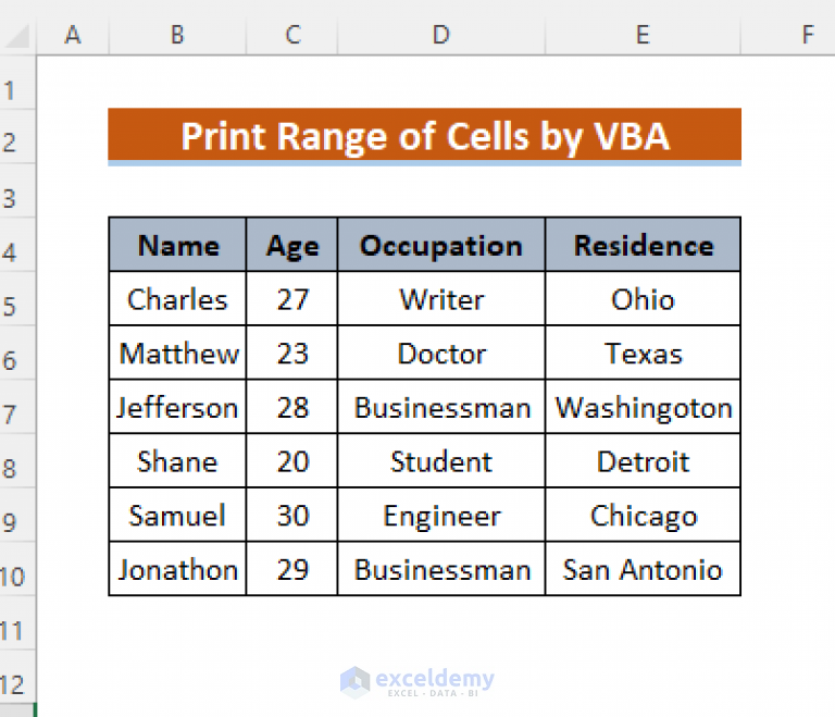 excel-vba-print-range-of-cells-5-easy-methods