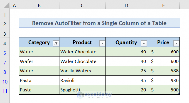 excel-vba-remove-autofilter-if-it-exists-7-examples-exceldemy