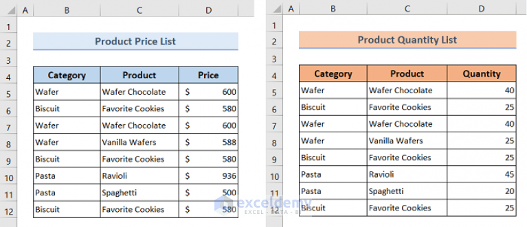 excel-vba-remove-autofilter-if-it-exists-7-examples-exceldemy