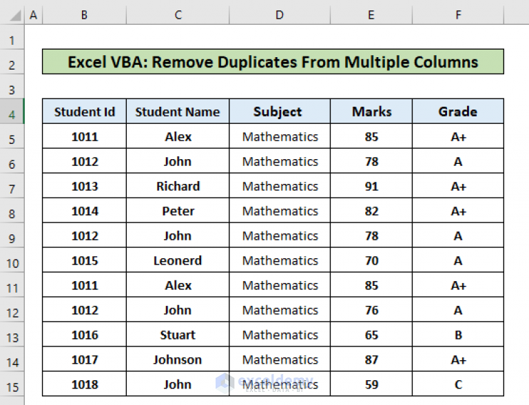 excel-vba-remove-duplicates-comparing-multiple-columns-3-examples