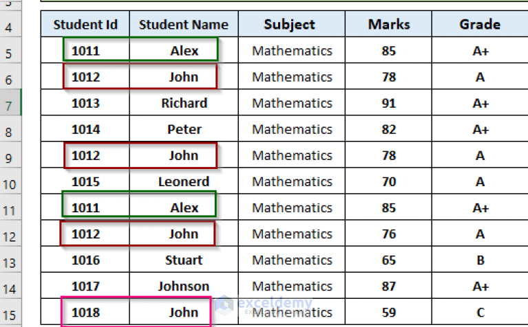 excel-vba-remove-duplicates-comparing-multiple-columns-3-examples