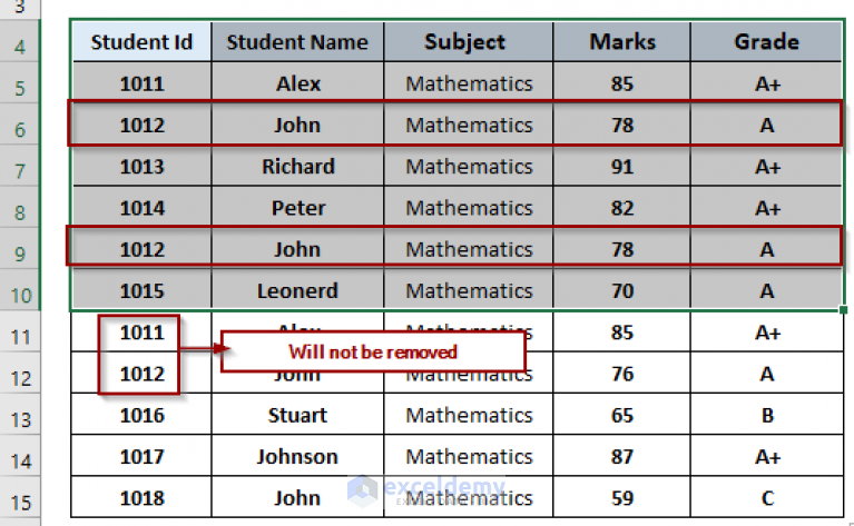 excel-vba-remove-duplicates-comparing-multiple-columns-3-examples